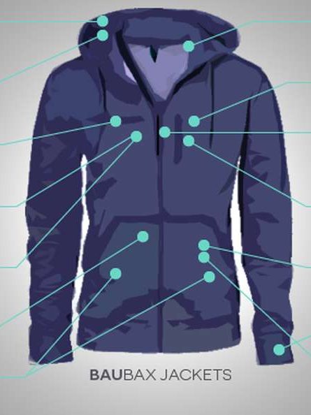 smart jacket